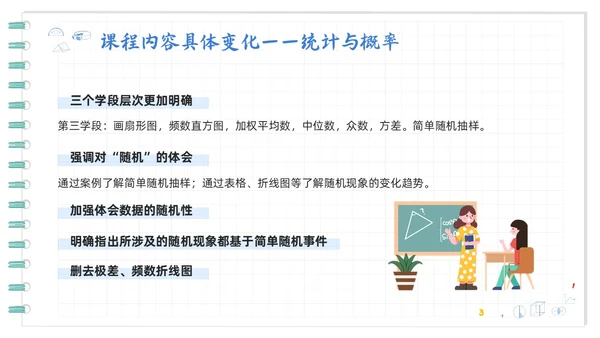蓝色卡通初中数学新课标解读PPT模板宣传PPT动态PPT