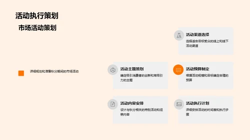 秋分节气营销策略