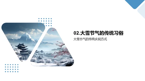 大雪节气的传承与现代