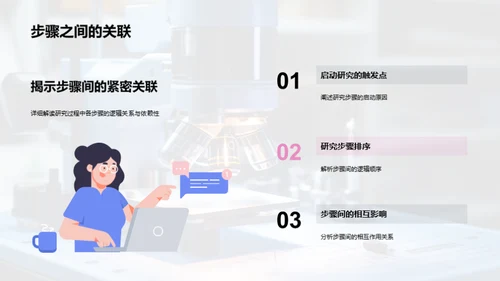 探索工学之旅