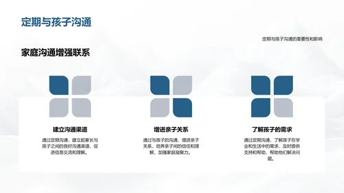 家长助力学业压力解决