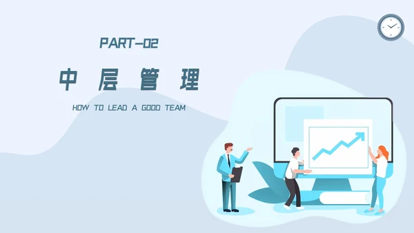 如何带好团队企业团队建设管理培训PPT