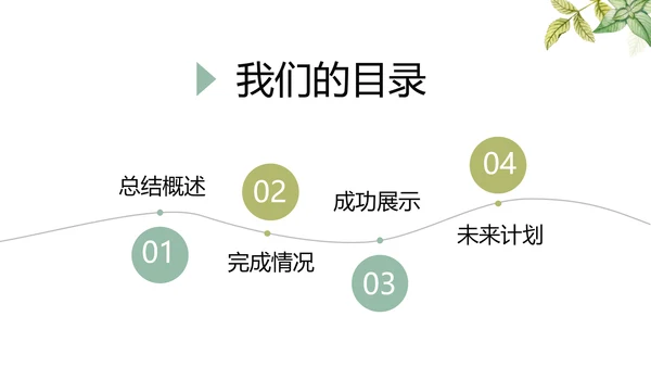自信演讲PPT动态模板