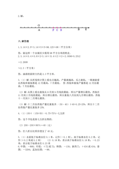 六年级下册数学《期末测试卷》（达标题）.docx