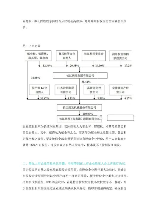 公司股权结构顶层设计专业方案案例.docx