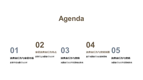 家居消费者行为洞察
