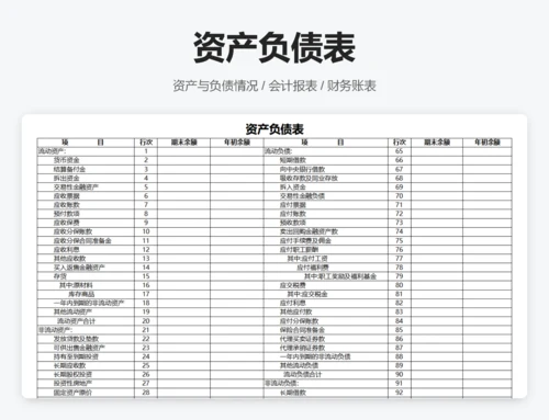 外商投资企业会计报表