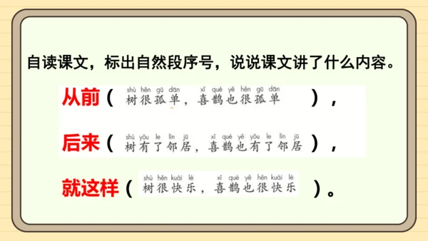 5 树和喜鹊（课件）
