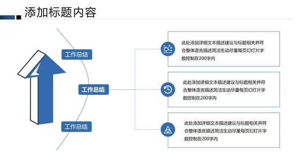 银行理财计划总结汇报分析报告PPT模板