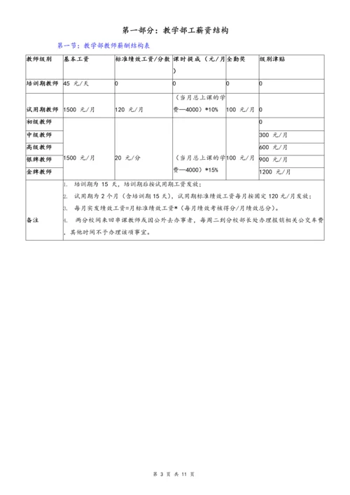 08-【行业实例】教育培训行业薪酬体系设计方案.docx