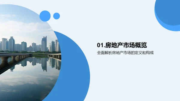 房产市场深度洞察