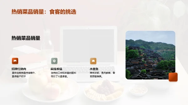 餐饮业精英之路