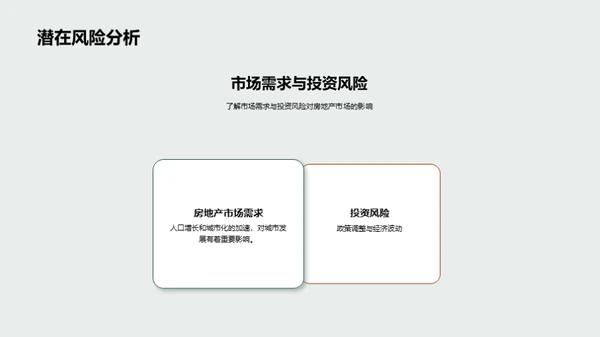 房产市场洞察与未来