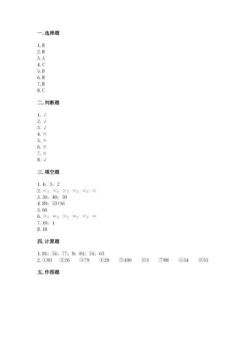 小学二年级上册数学期中测试卷及参考答案【最新】.docx