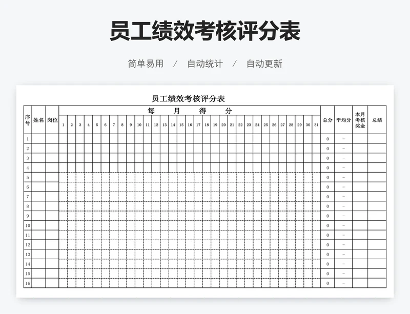 员工绩效考核评分表