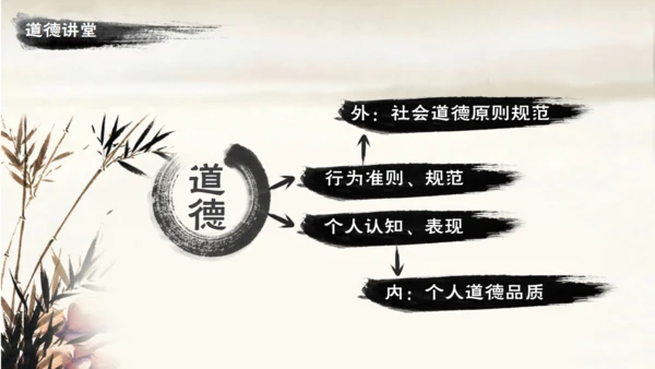 道德讲堂毛笔水墨中国风通用PPT模板