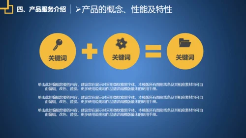 蓝色融资商业创业计划书通用PPT模板