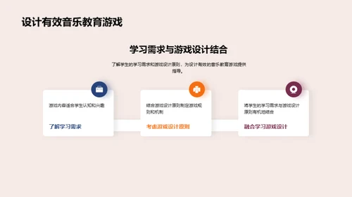 音乐教育游戏化探索