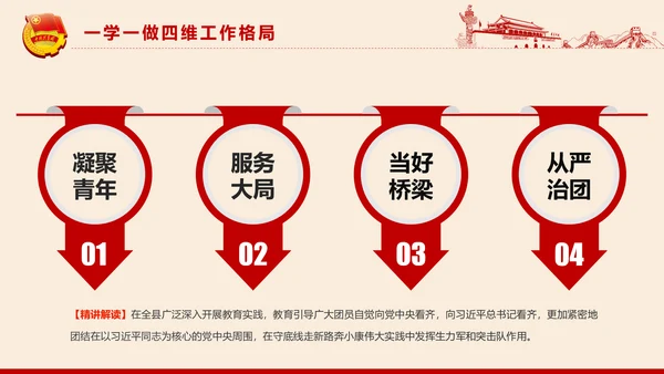 党政大气共青团一学一做学习解读PPT模板