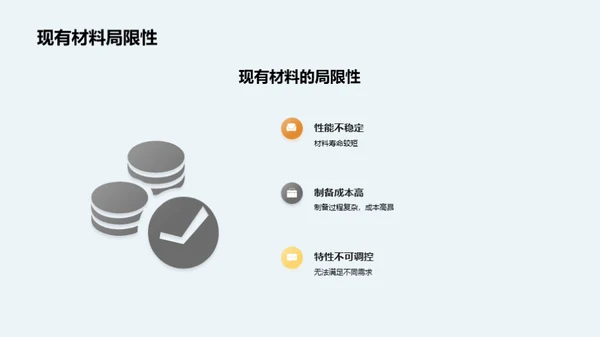 突破边界：新材料研究