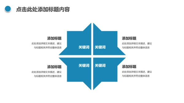 清新美容护肤品补水面膜PPT模板