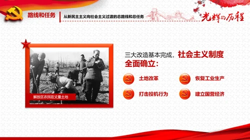 庆祝七一建党95周年党史学习教育PPT
