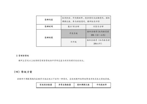 11-【实例】学校薪酬管理方案.docx