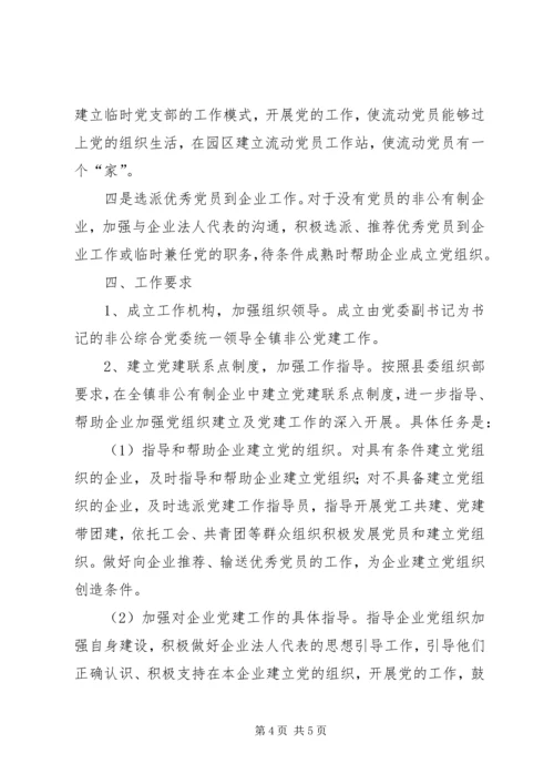 产业集群党委党建工作计划.docx