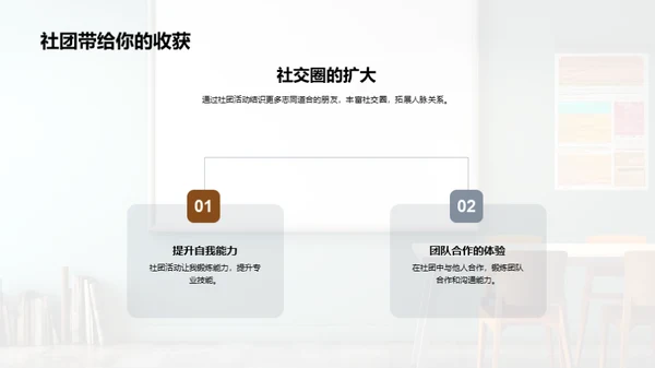 融入我们的社团