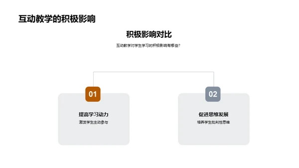 互动教学新策略