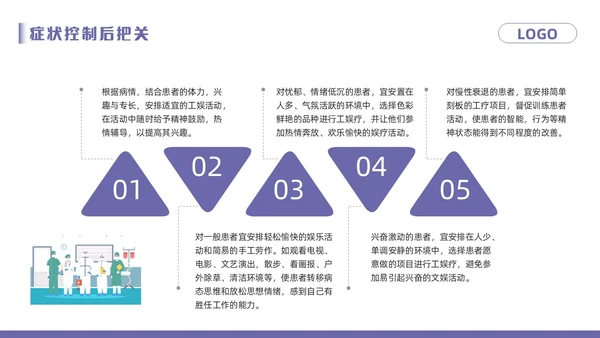 紫色卡通精神科病房安全管理PPT模板宣传PPT动态PPT