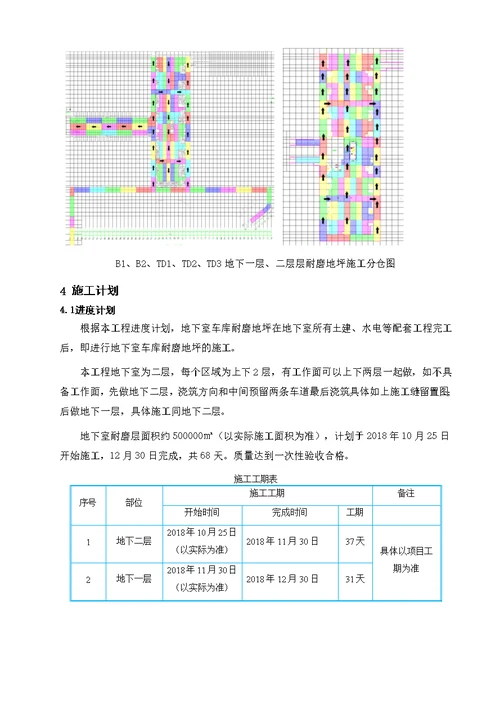 中建地下室耐磨地坪施工技术方案