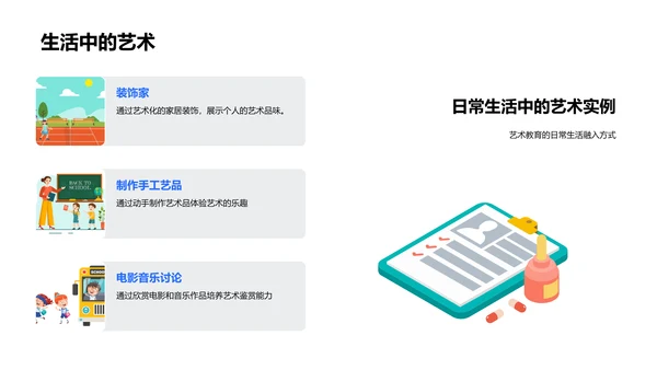 艺术融入生活教学PPT模板