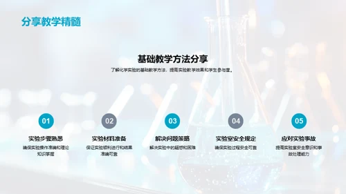 化学实验之艺术