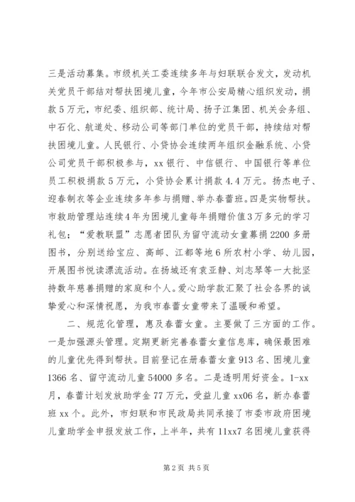 妇联主席献爱心助春蕾行动发布会上讲话.docx