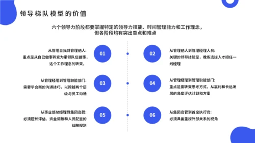 公司会议领导梯队建设培训蓝色通用PPT模板