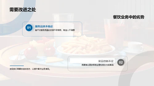 餐饮业绩解析与策略优化