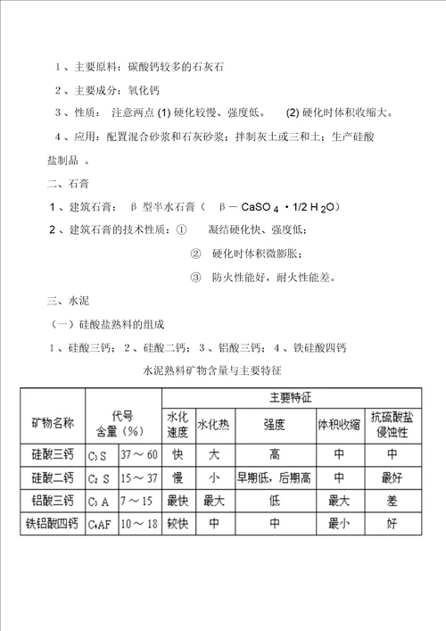 2011年建筑工程管理与实务总结2课件