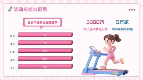 粉蓝色3D风全民健身你我同行活动推广PPT模板