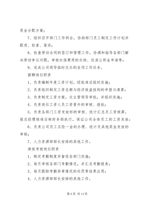 人力资源部职责范围1.docx