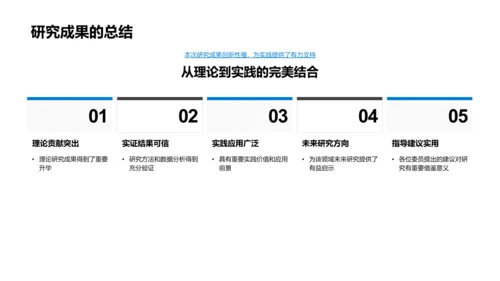 管理学研究答辩PPT模板