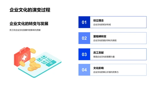 企业文化培训PPT模板
