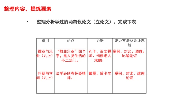 九年级语文下册第四单元 口语交际 辩论 课件（共24张PPT）