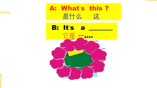 Module 6 Unit 1 What’s this （课件）- 一年级英语同步备课 （外研版一起