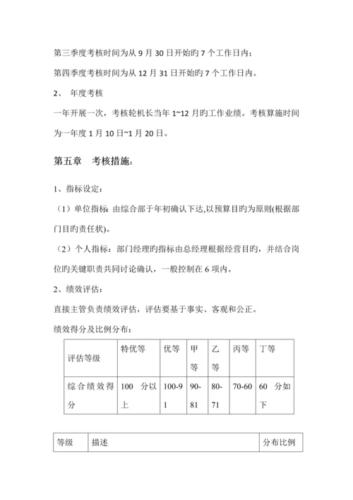 安盛岸基部门主管绩效考核方案.docx