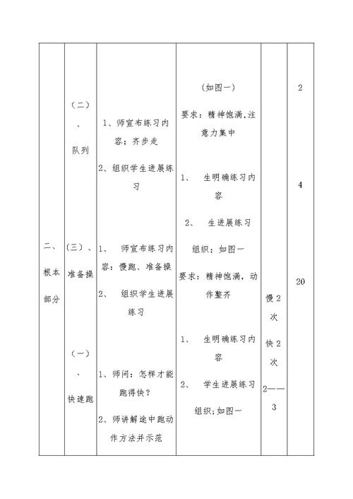 小学五年级体育课教学设计