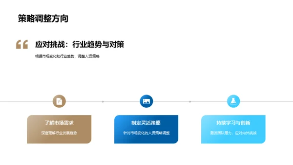 赋能组织 人才先行