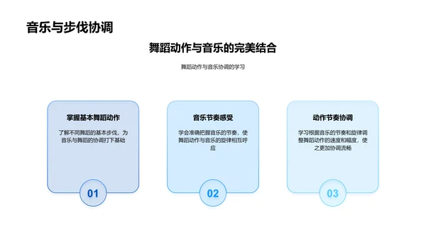 舞蹈基础教学PPT模板