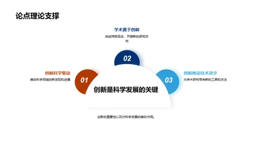 探索科研创新之旅