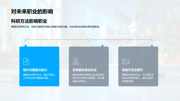 新生科研方法讲解PPT模板